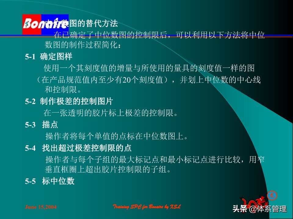 so浣撶郴绠$悊鍩硅瑙嗛,绠$悊浣撶郴瀹℃牳鎸囧崡鍩硅