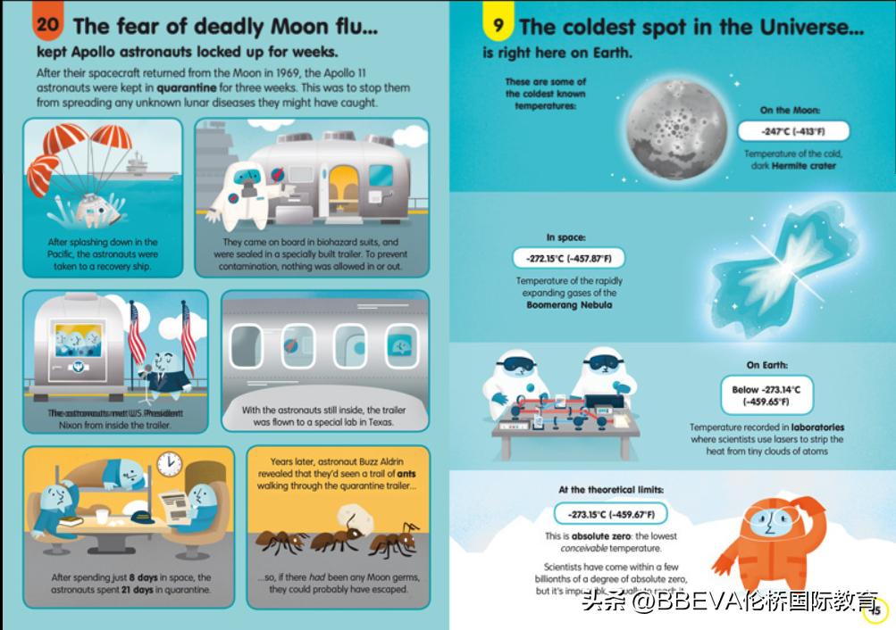 「BBEVA8月书单」——四本畅销儿童画册，带孩子学习宇宙知识