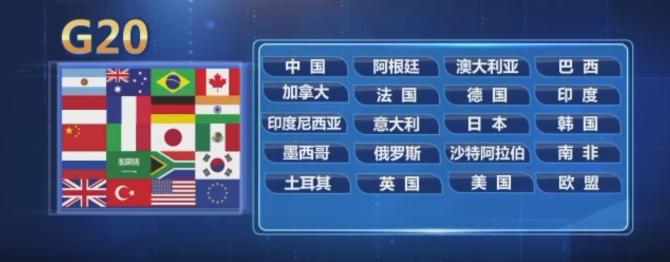 g7七国集团2023年峰会 (g7如何发展成g20)