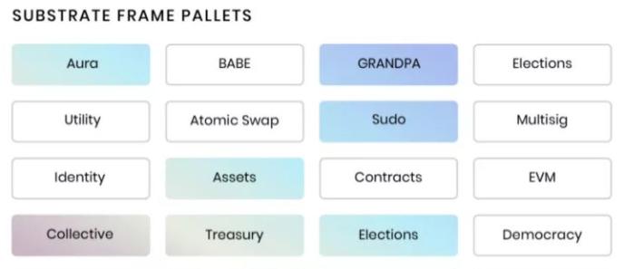 预言机详解大全,预言机正式开放是哪一天
