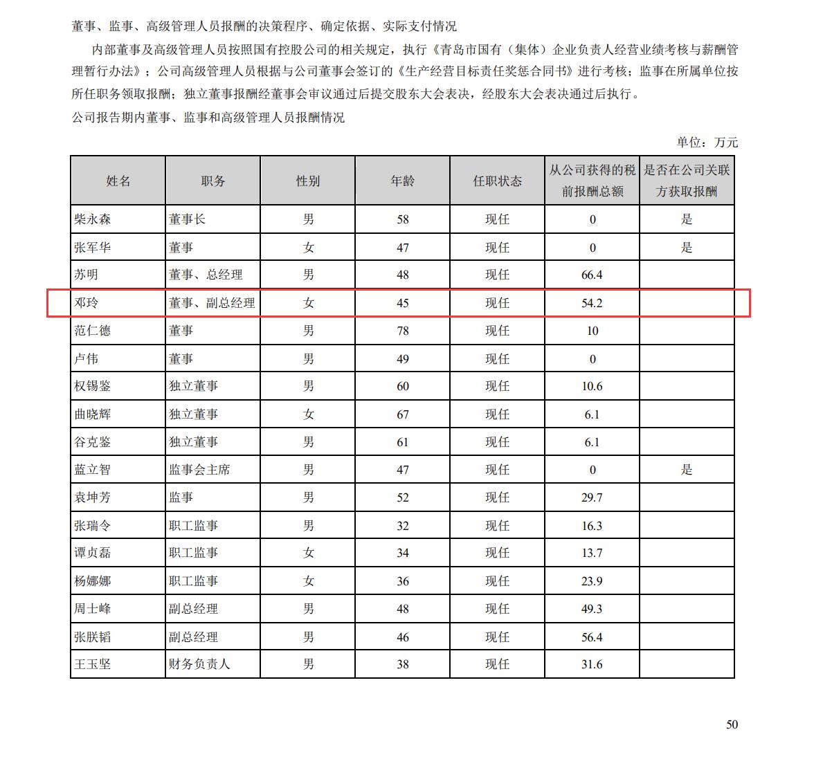 双星轮胎邓玲,邓玲是谁