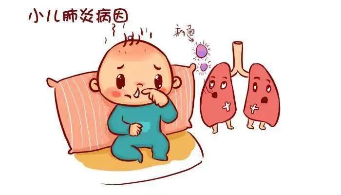 3岁孩子支气管肺炎咳嗽反复发烧,孩子咳嗽反复发烧警惕肺炎在作怪