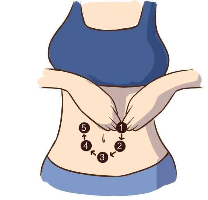 科普|人生第一所房子——“子宫”的恢复