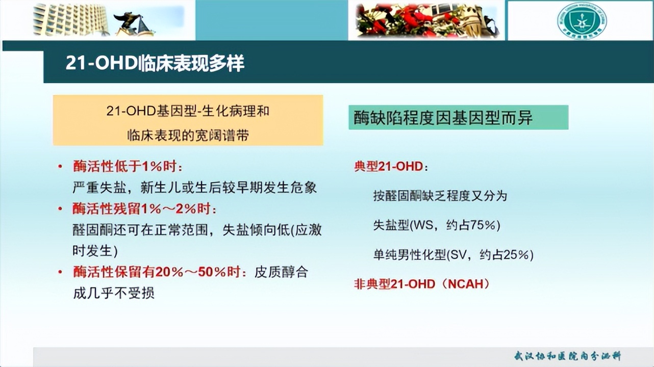 病例分享科普文章,最易误诊的经典病例分享