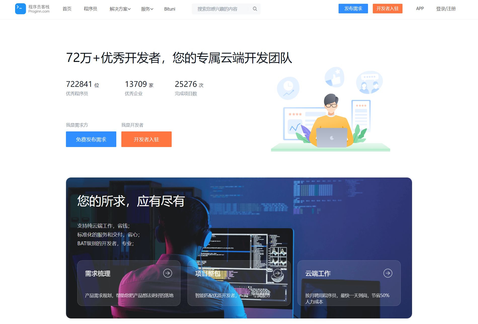 初创公司找程序员合作,初创开发网站需要聘用什么程序员