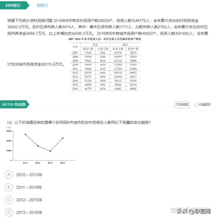 华夏银行考试难度,华夏银行笔试