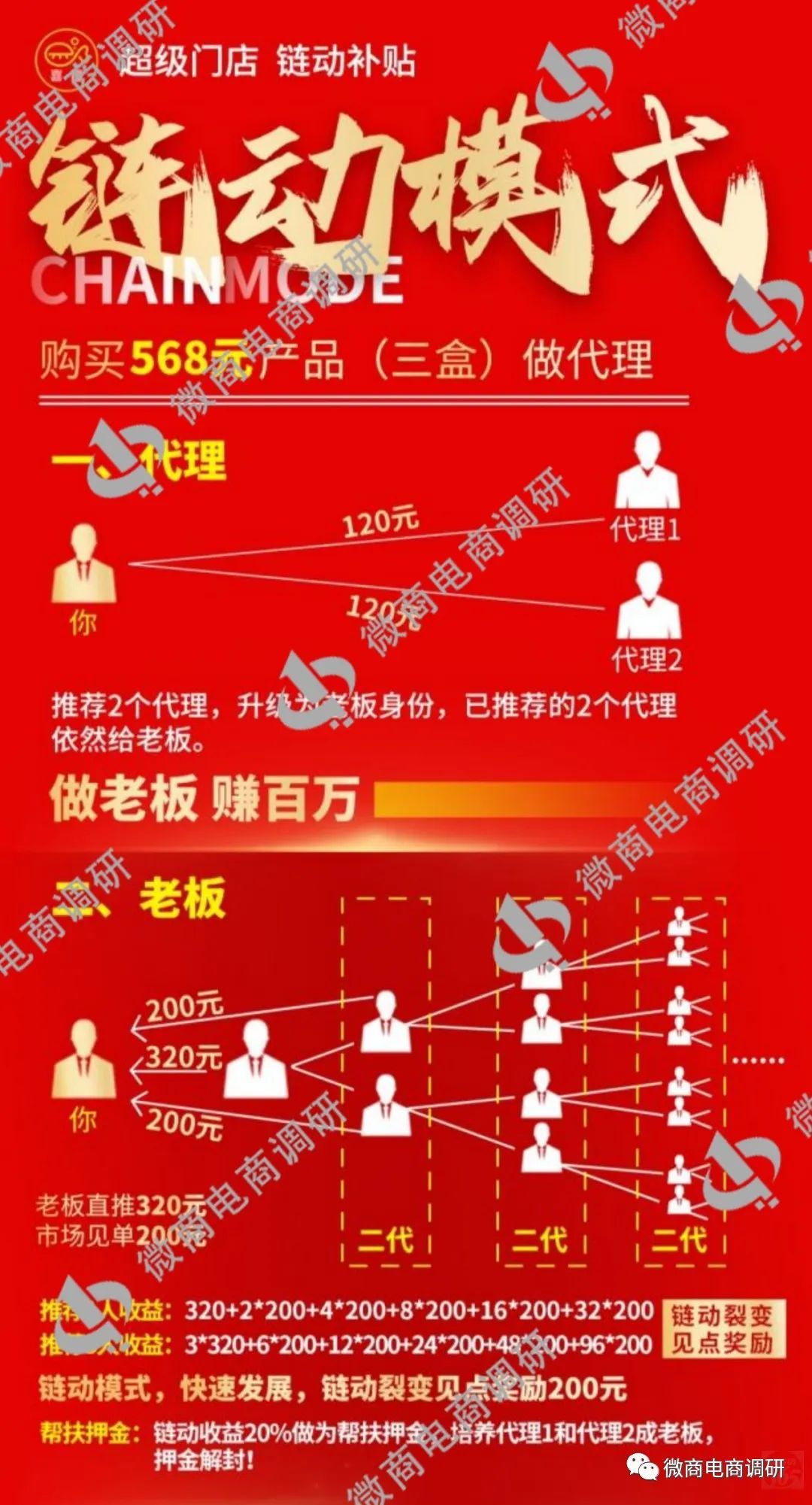 近视治疗虚假广告,近视调理虚假宣传