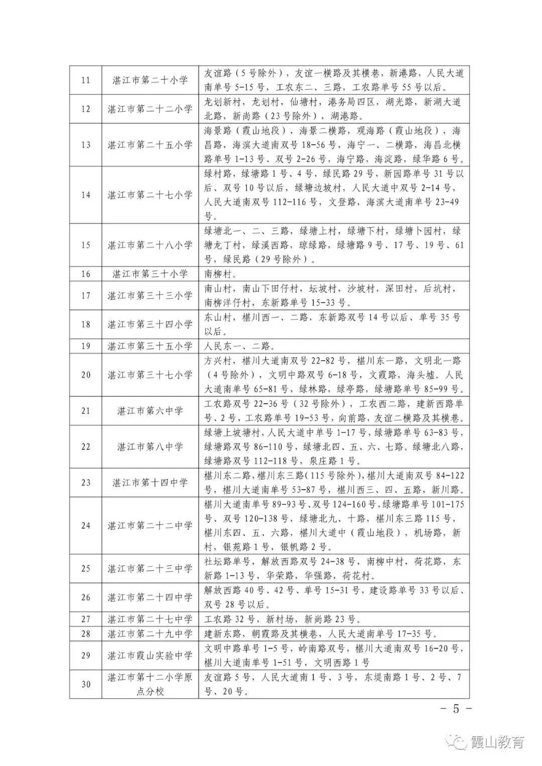 湛江廉江中学招生条件和报名费用,湛江市中学招生公告
