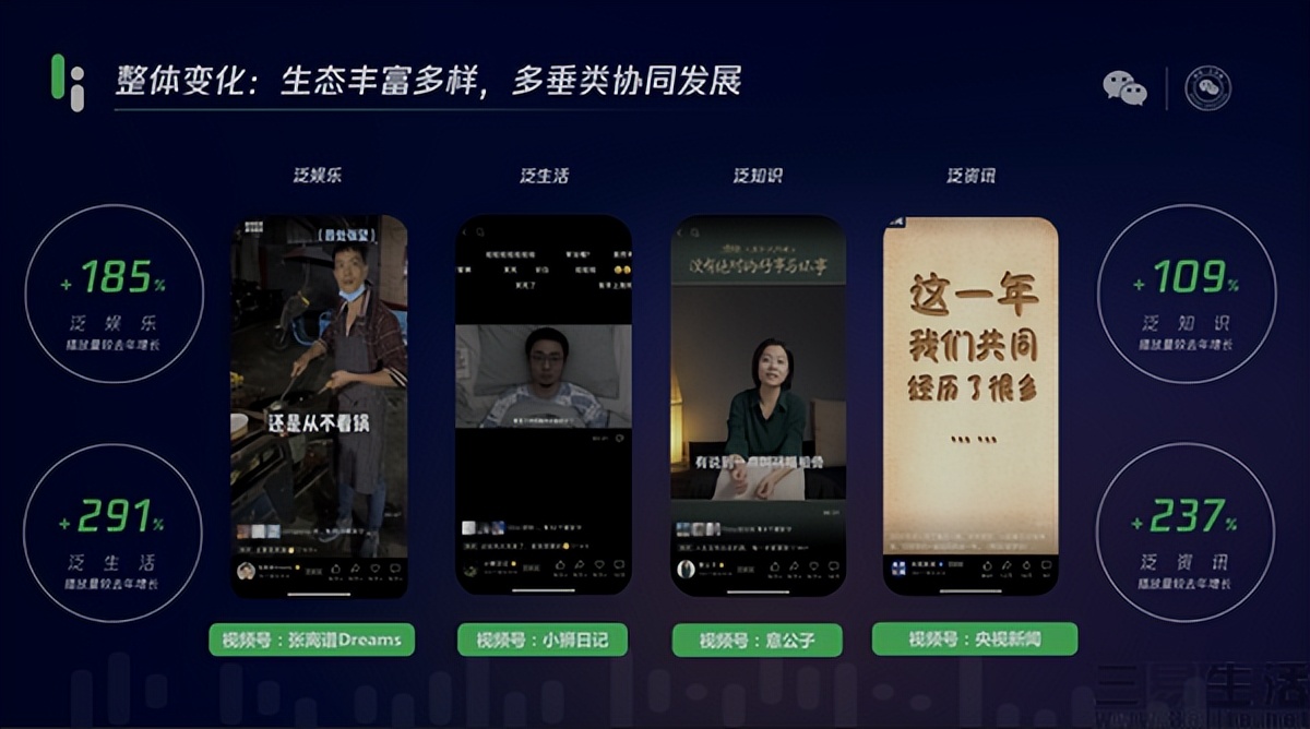 视频号怎么出现在朋友圈页面,视频号如何出现在朋友圈