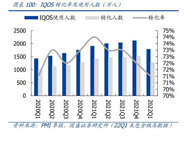轻工业发展机会分析,轻工制造本周获北上资金重点加仓
