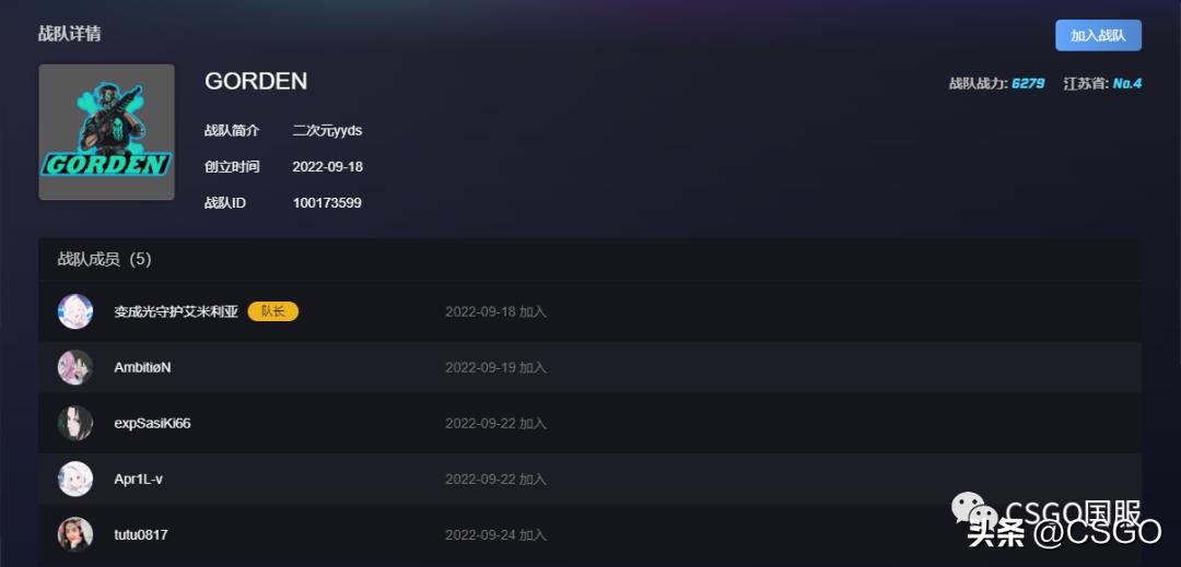 PPLS3勇者组四强产生挑战组直邀名单揭晓