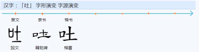 常用字范式之三十一