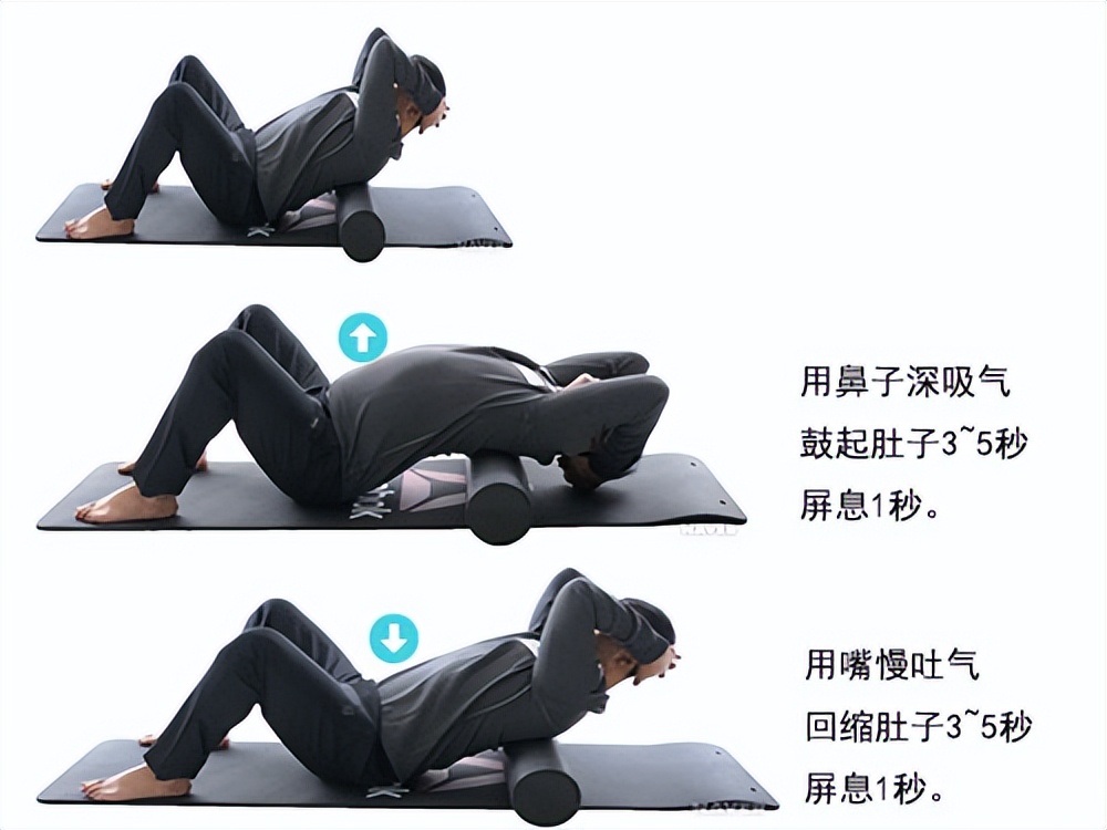 60岁在家力量训练,肩锁关节疼痛康复训练