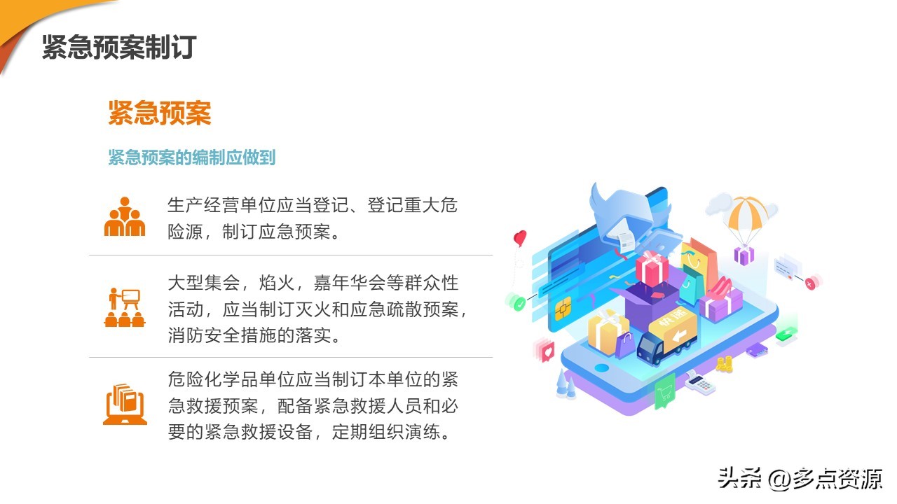 新零售门店ppt制作思路,新零售培训课程ppt