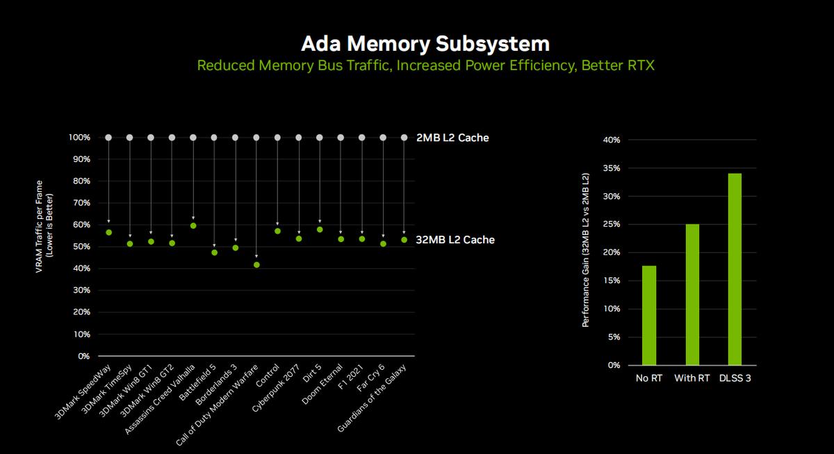 rtx4060ti4k画质表现,rtx4060ti最高画质