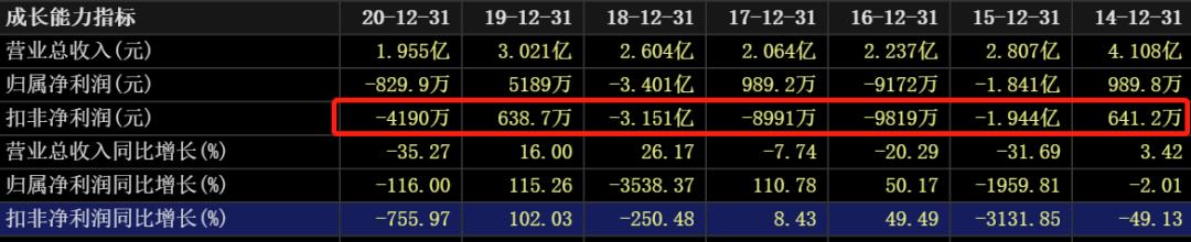 近三年油价和国际原油走势图,国际油价涨石油板块