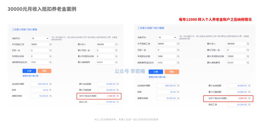 个人养老金怎么计算抵税金额,个人养老金如何享受税收优惠