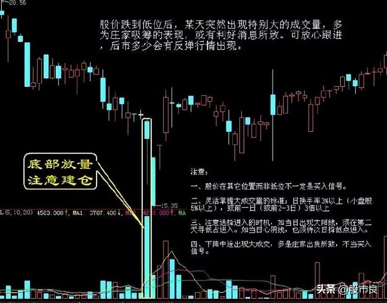 干货来了总结,干货来了营销人必看