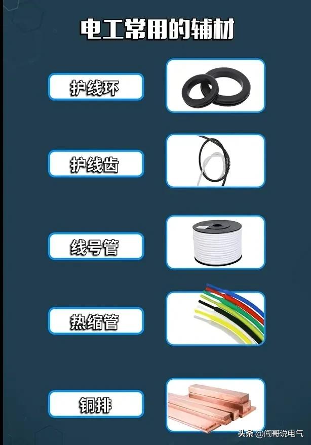 电工电气基础知识大全,老电工总结的电气基础知识