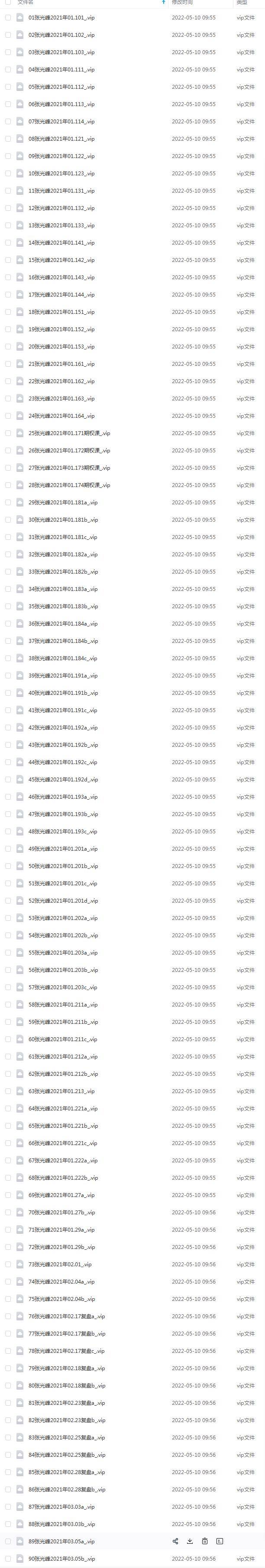 张光峰视频,期货盘面教学视频全套