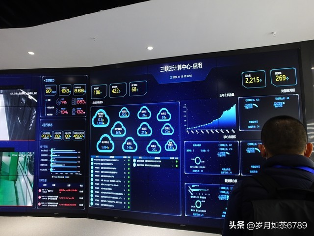 未来十年最挣钱的行业是什么,目前最挣钱的10个行业