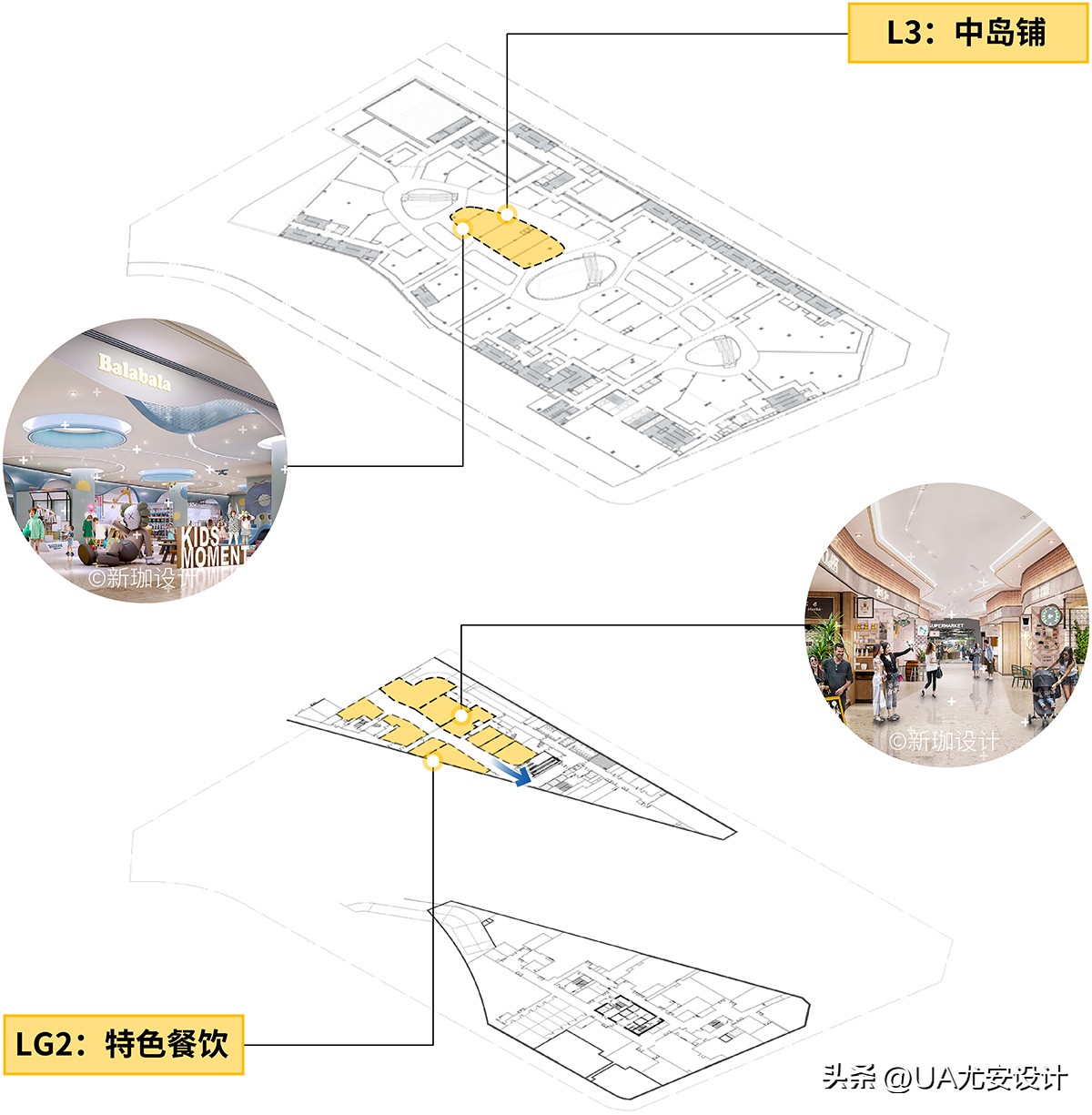 tod地铁上盖,tod地铁上盖项目