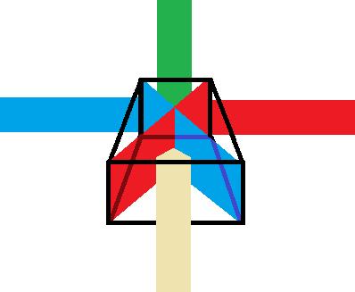 投影仪成像原理,投影仪工作原理文章