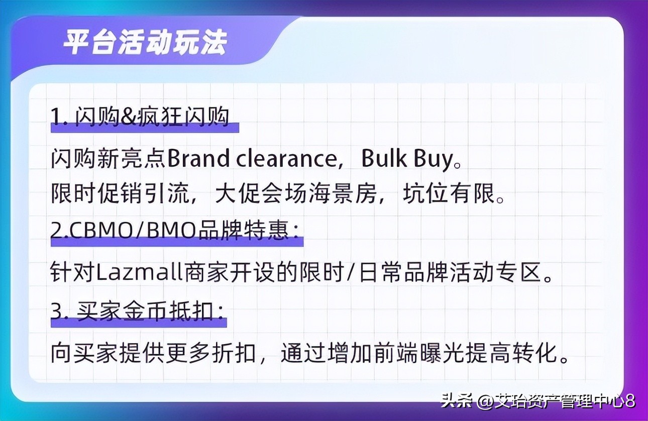 lazada双11订单 (2022lazada双11活动)