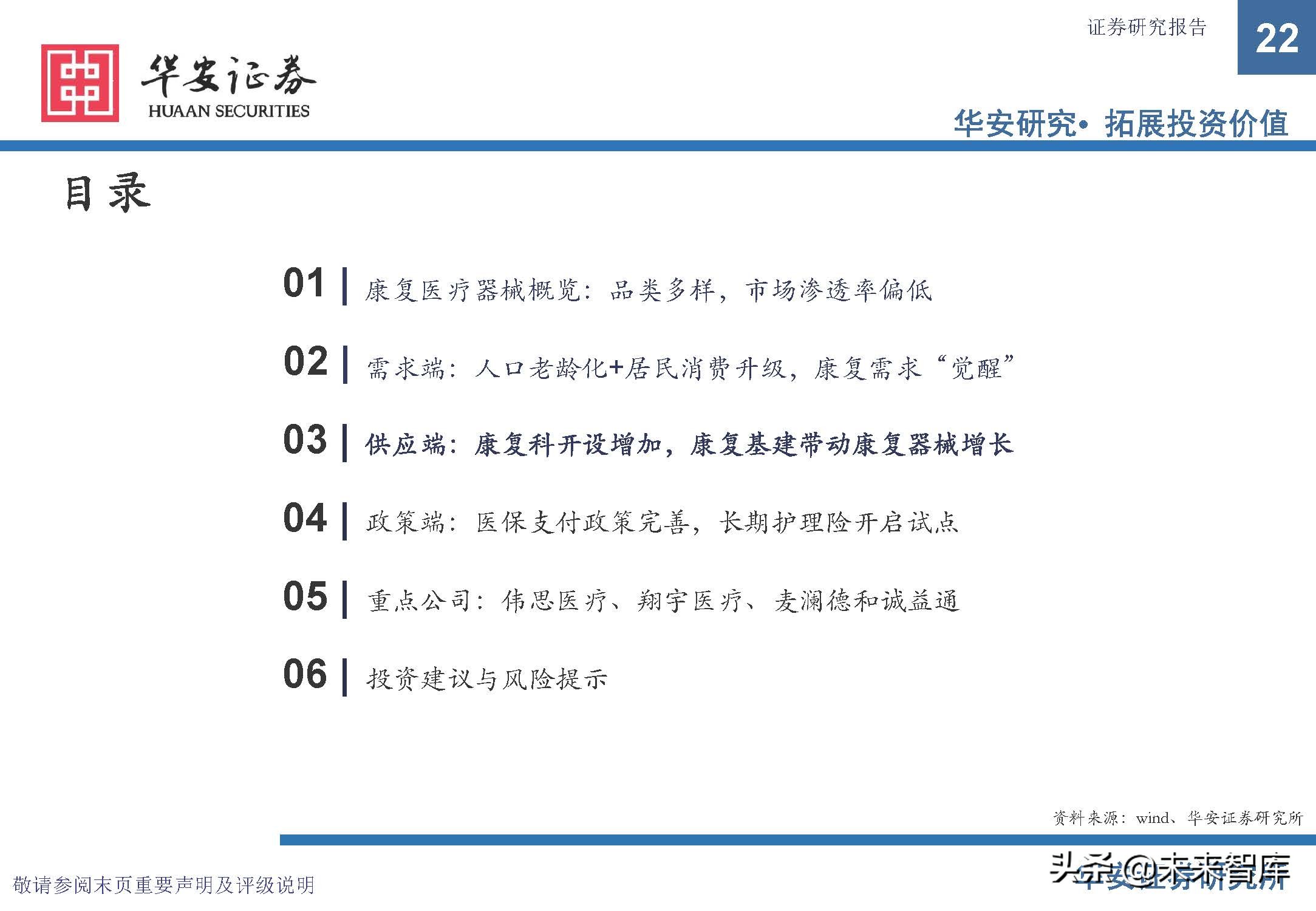 康复医疗设备市场前景,康复医疗器械趋势