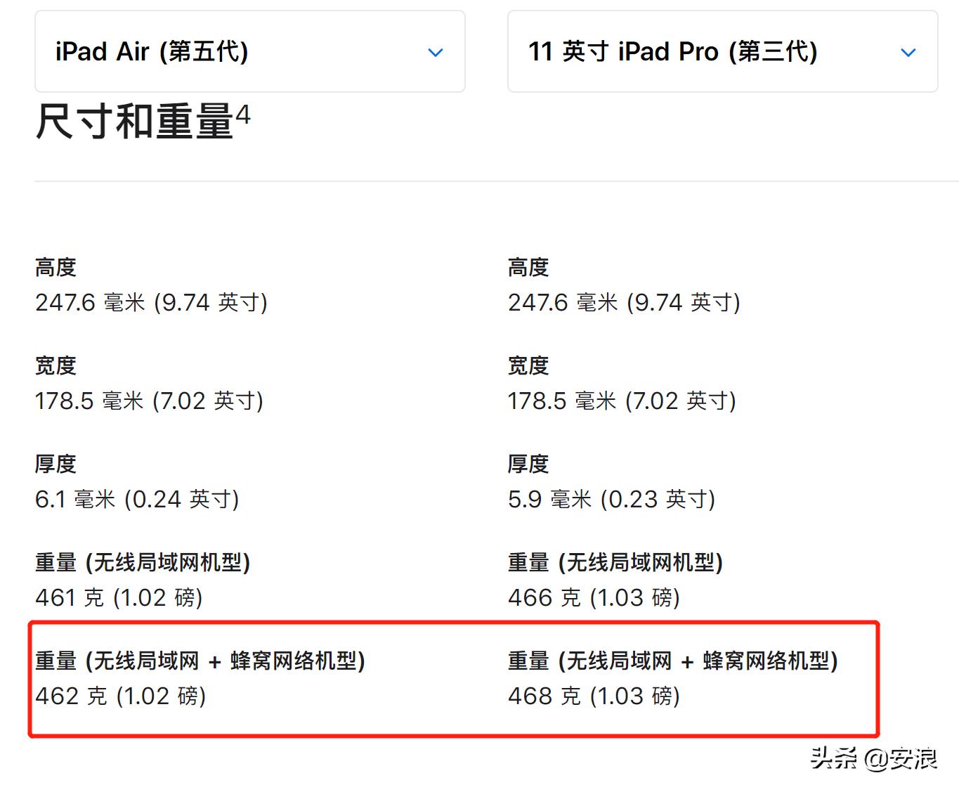 苹果ipadair5适合入手吗,苹果ipadair5202210.9英寸测评