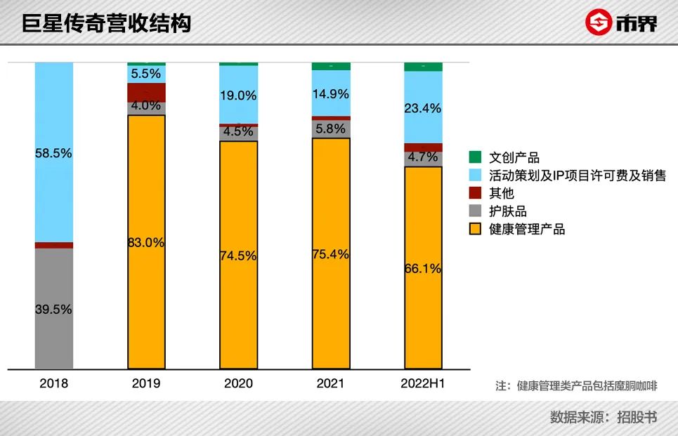 真正能减肥的产品咖啡,做减肥咖啡一年赚几十万