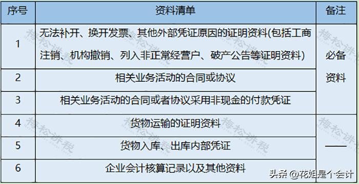 收到不合规发票怎么处理？这是我见过最全最好的回答！