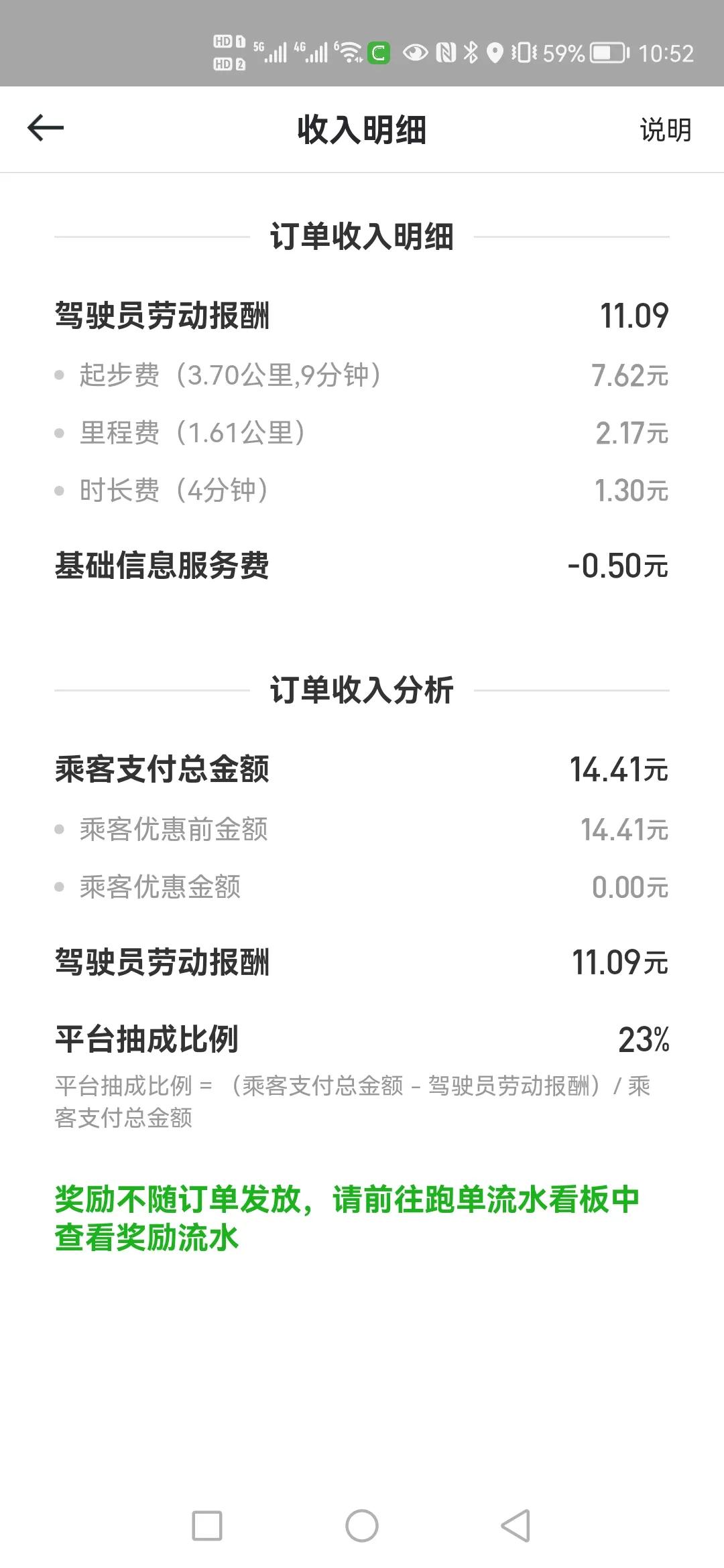 成都网约车哪些是合法的,成都租车跑网约车怎么样