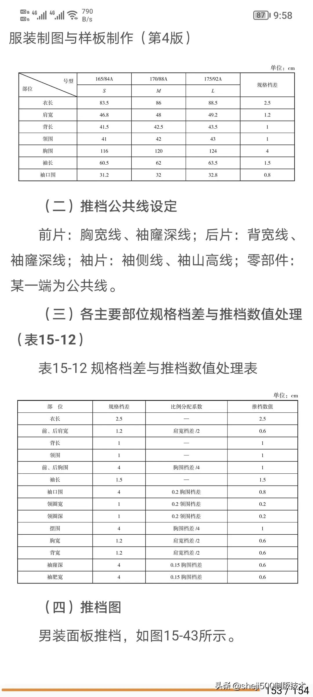 男装样板操作范例结构及放码详解