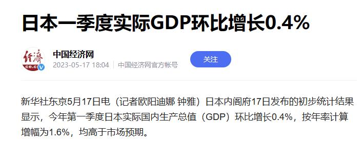 一季度GDP出炉，美国6.47万亿，日本1.07万亿，中国呢？