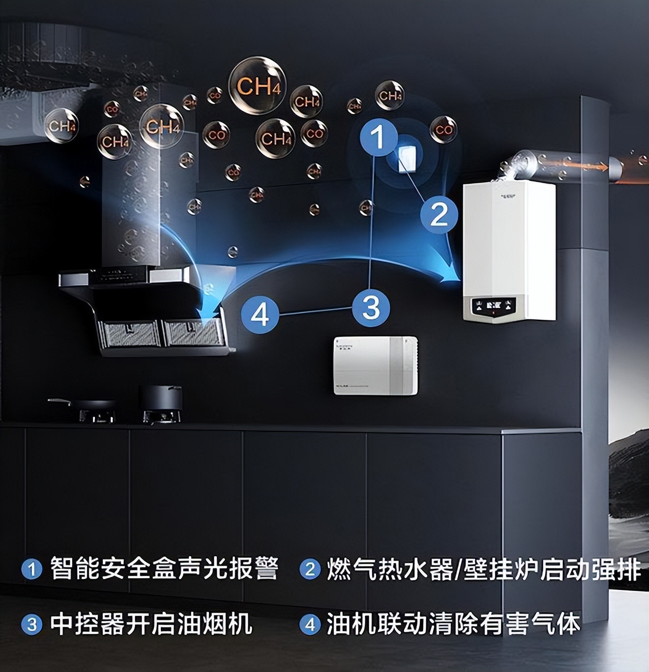 史密斯油烟机怎么样好不好,史密斯油烟机吸力大静音好