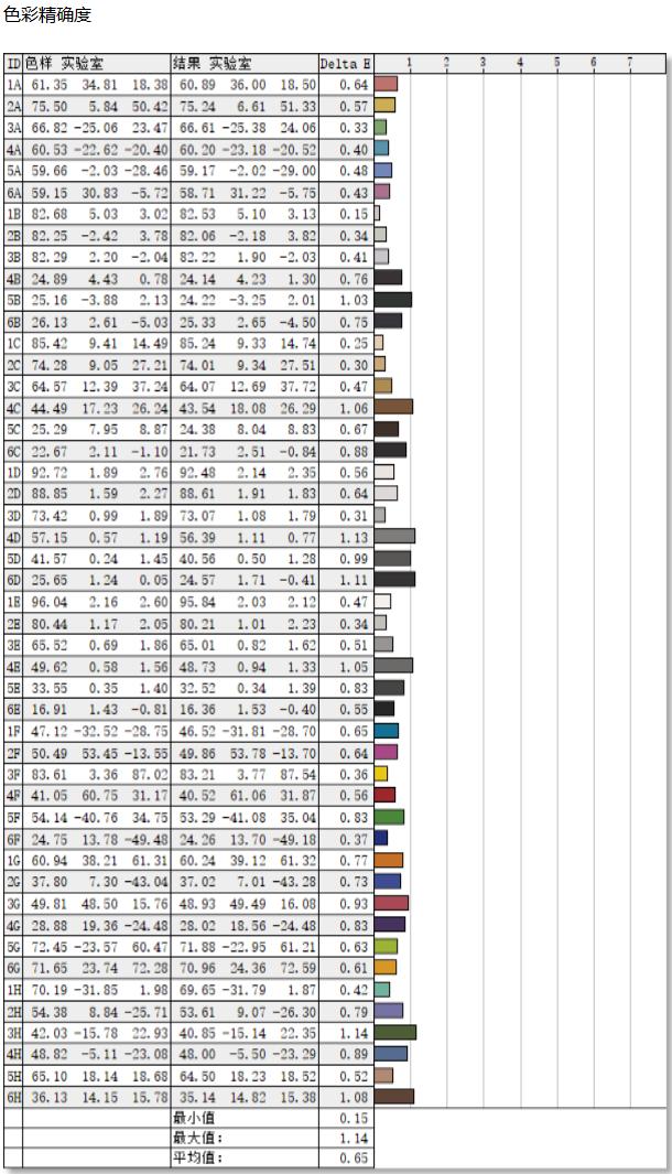微星g244f显示器怎么样,微星显示器27英寸g274qpx2k240hz