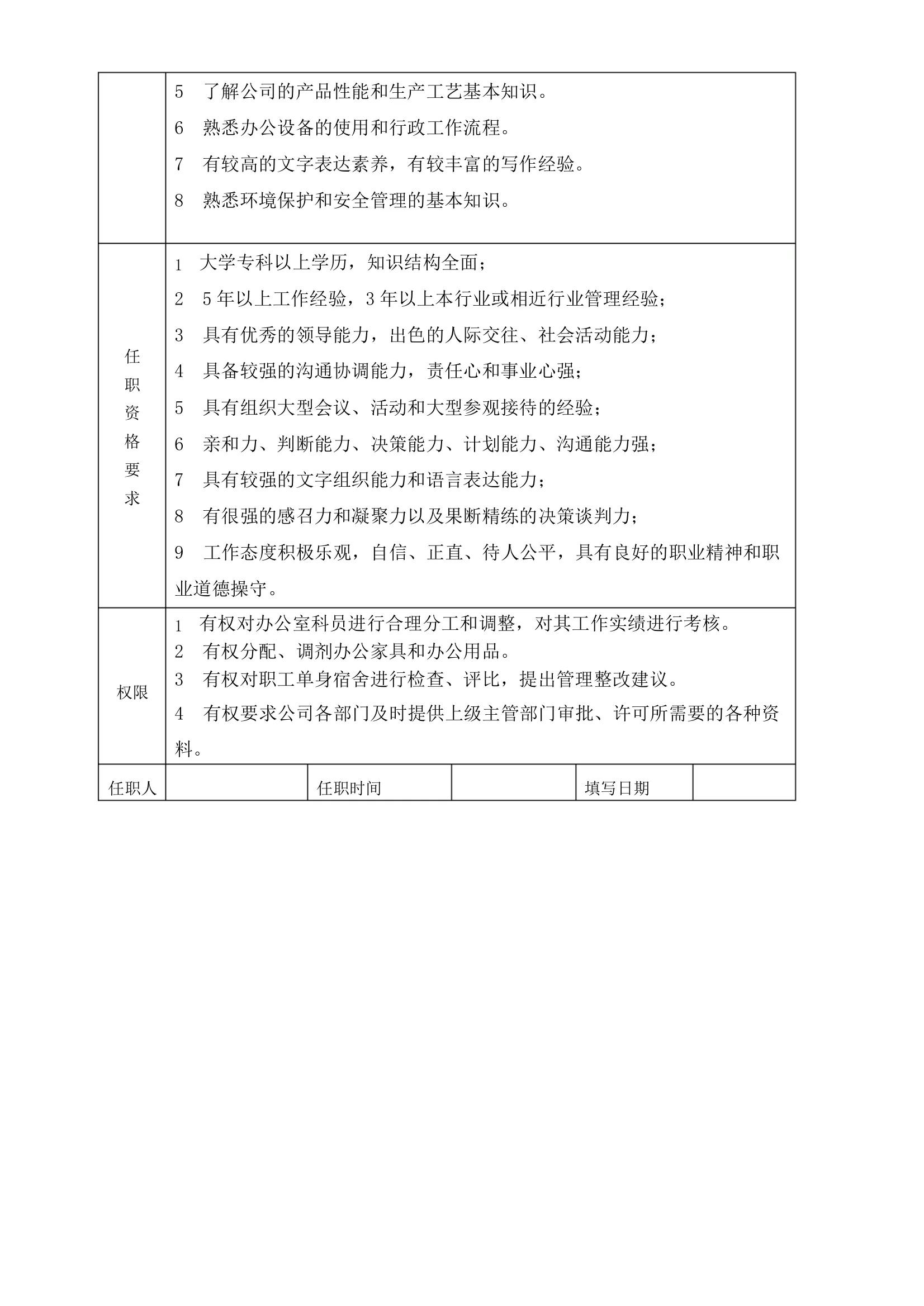 岗位职责说明书的七大原则,岗位职责说明书流程