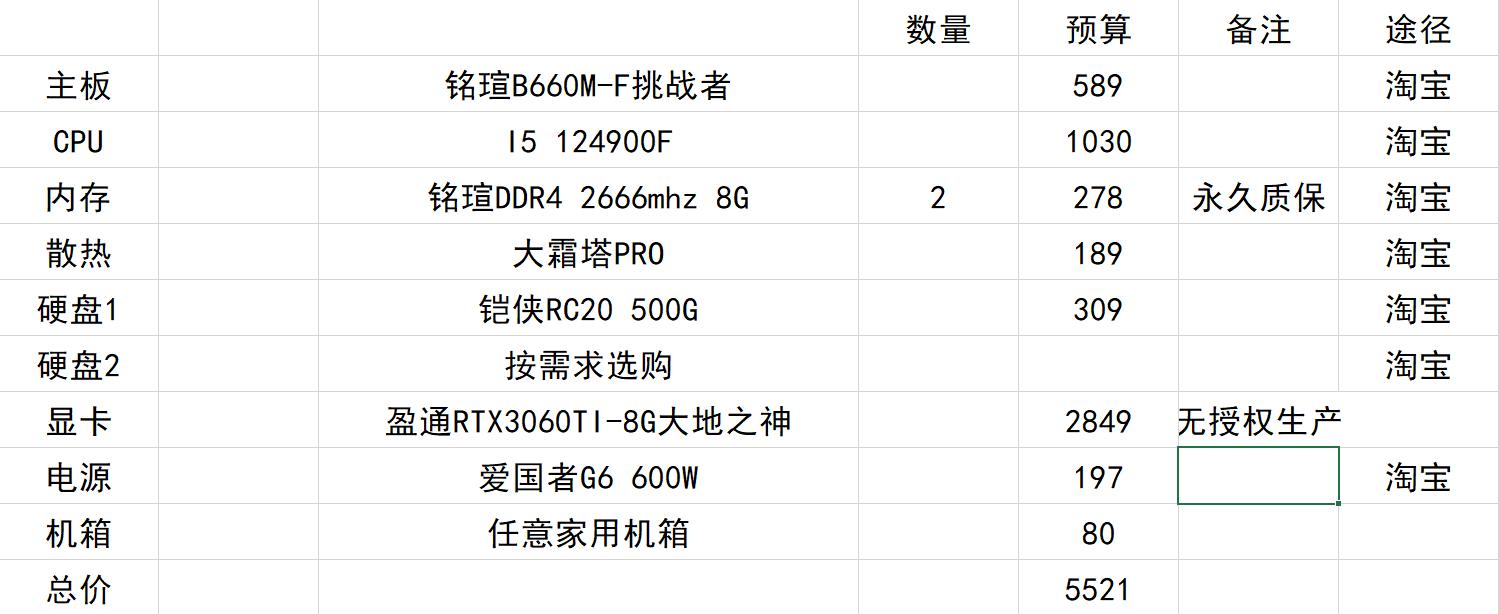 高级室内设计师用什么电脑,2022室内设计师专用电脑配置