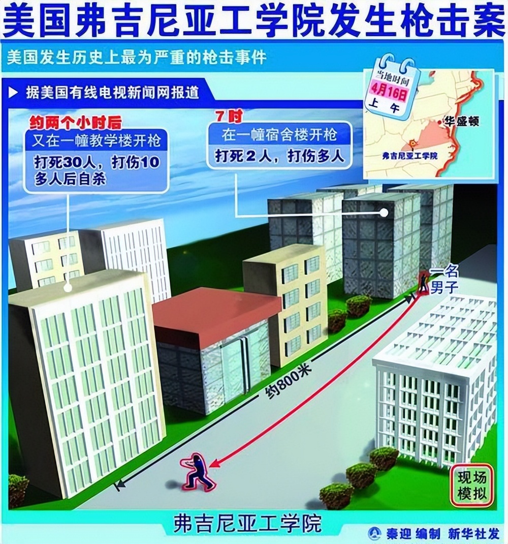 2007年弗吉尼亚理工大学枪击案,美国弗吉尼亚理工大学枪击案档案