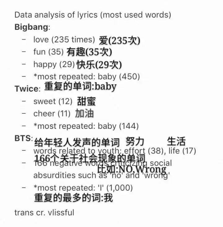 防弹少年团最强人物,防弹少年团的最优秀的人是谁