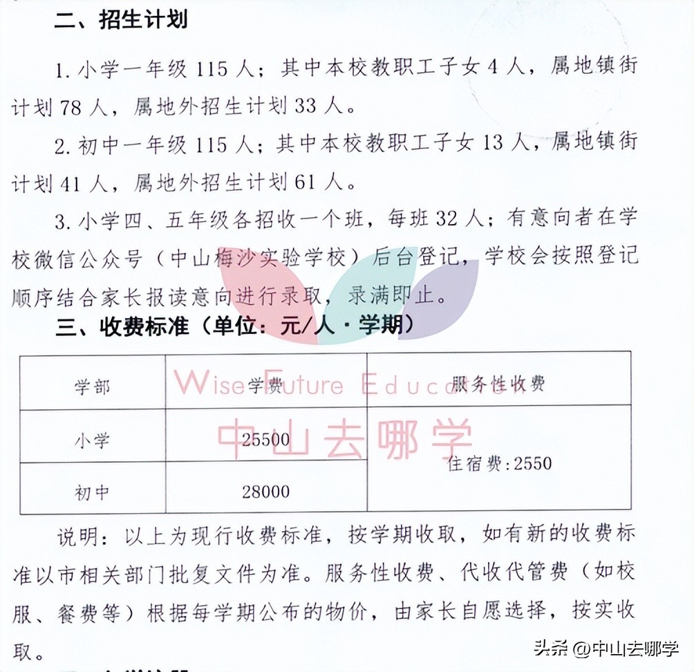 中山市民办学校学费涨价,2023年中山私立学校学费