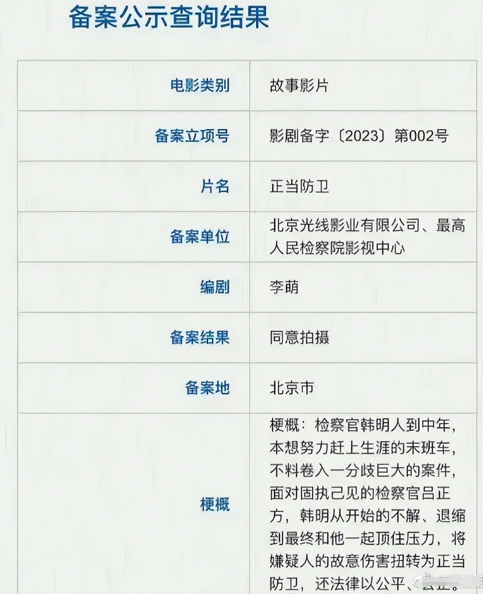 张艺谋又一新片定档,好家伙张艺谋