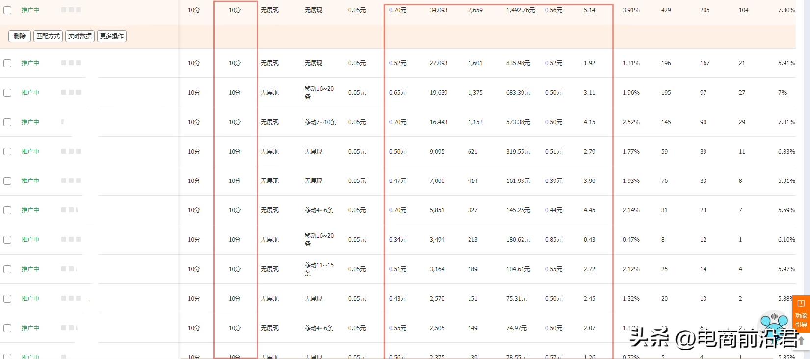 淘宝店铺布局技巧大全,淘宝店铺布局技巧和方法