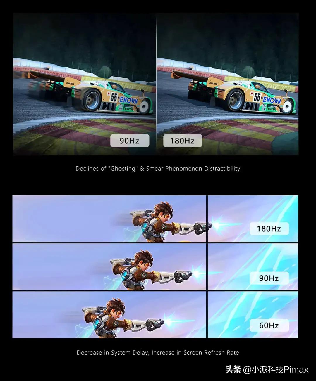 vr硬件技术介绍,vr硬件设备的三种形态