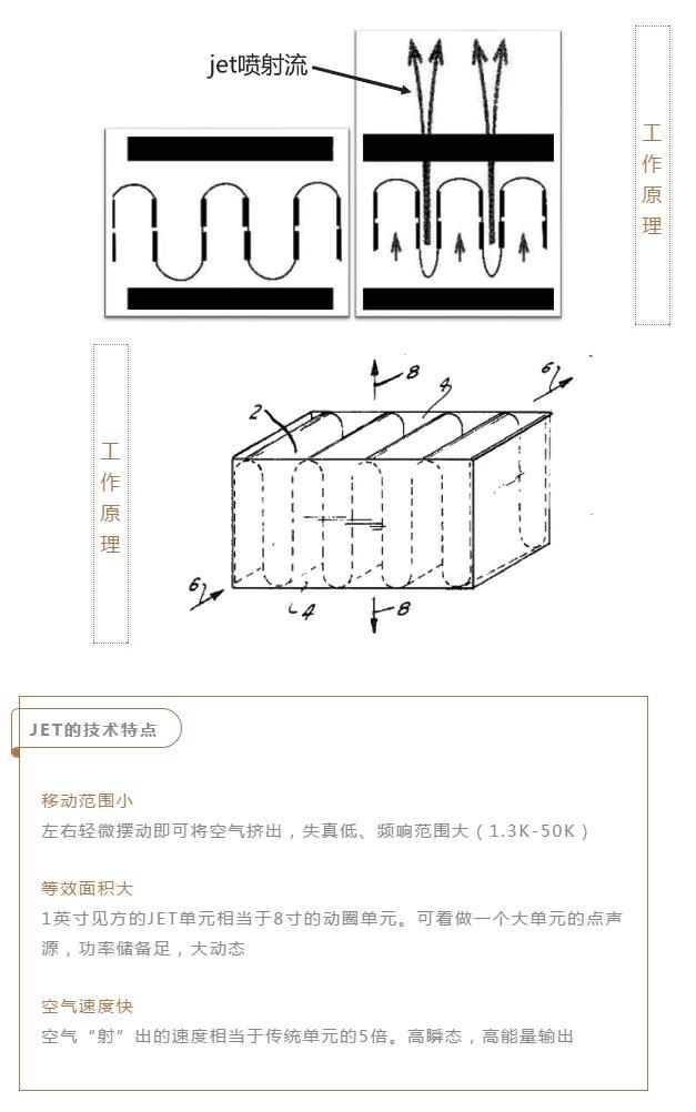 nad50周年纪念款功放,nad50周年纪念功放