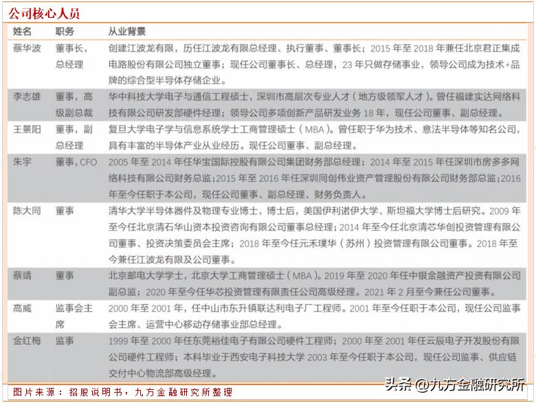 江波龙:信创独角兽十强,深度受益国产替代