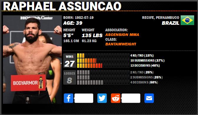 ufc格斗之夜198比赛对阵时间表,ufc格斗之夜210对战表赛程