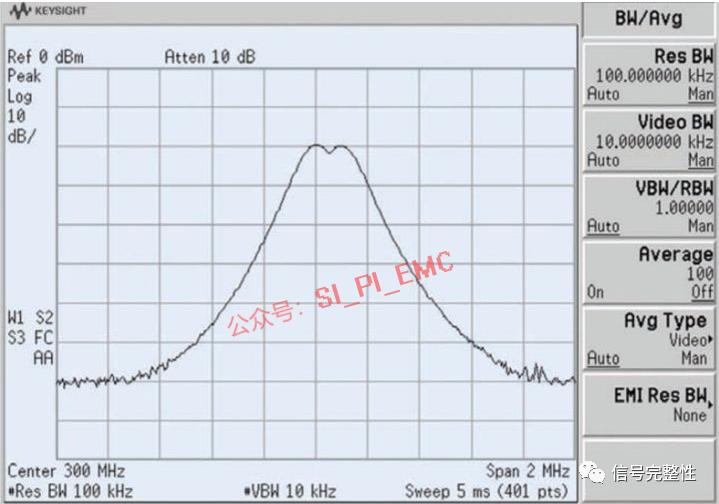 频谱仪中混频器原理,频谱仪从工作原理上分为哪两类