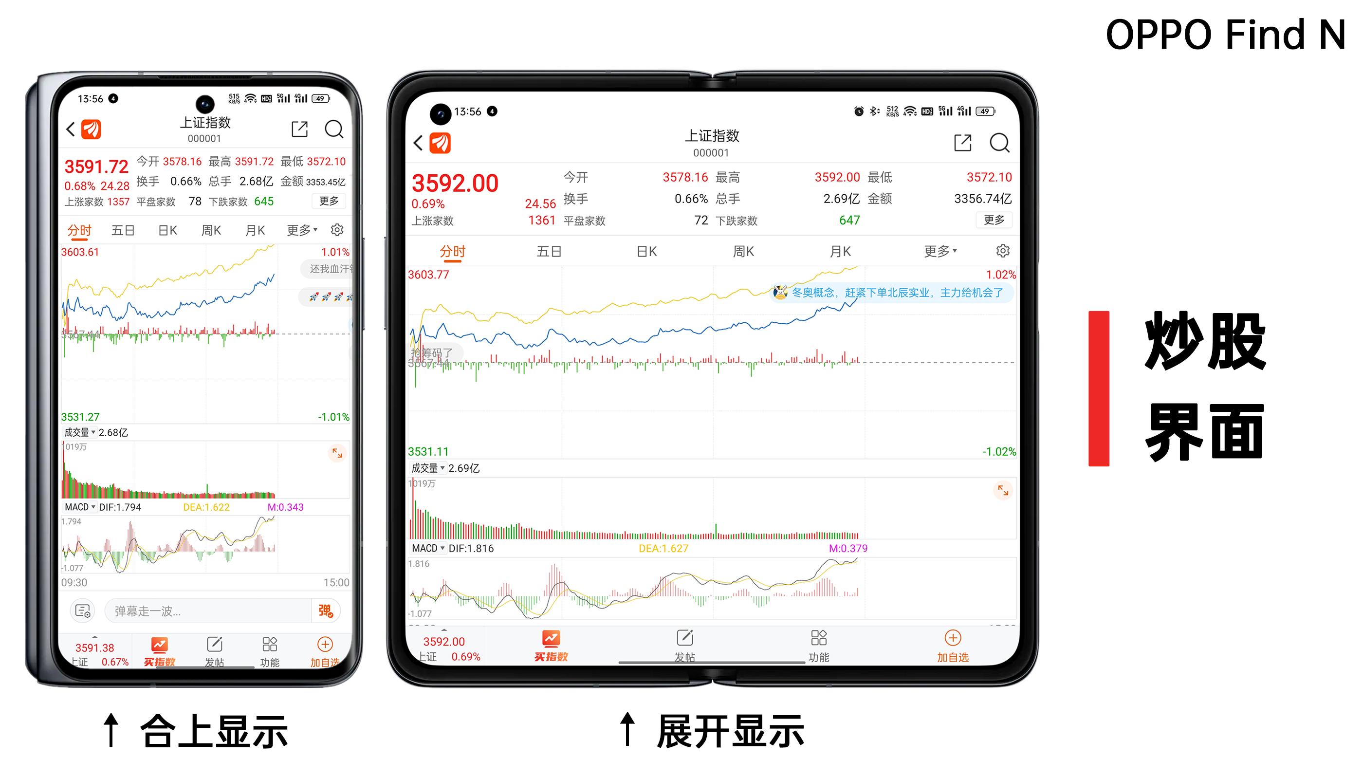 「N体验」合开之间，大不一样的内容显示效果